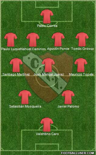 Independiente Formation 2016