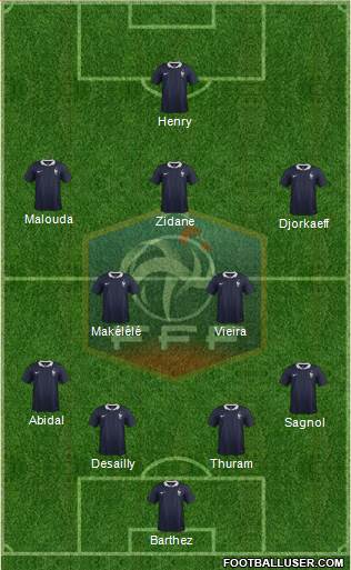 France Formation 2016