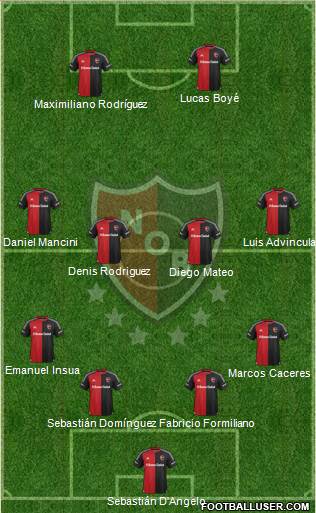 Newell's Old Boys Formation 2016