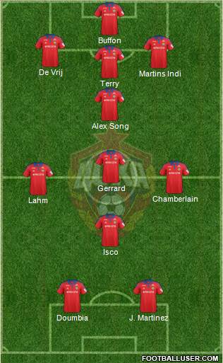 CSKA Moscow Formation 2016