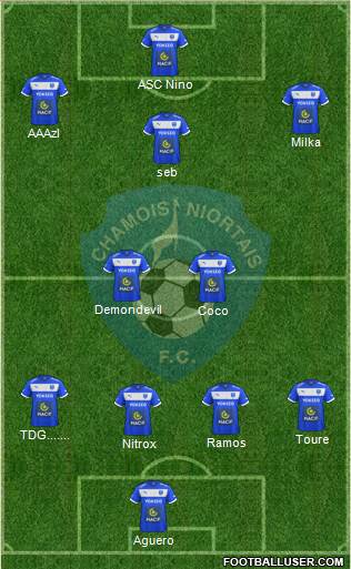 Chamois Niortais Football Club Formation 2016