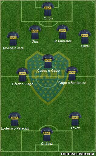 Boca Juniors Formation 2016