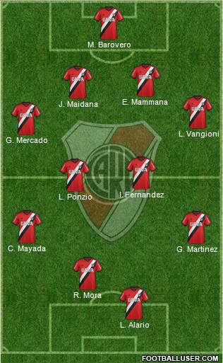 River Plate Formation 2016