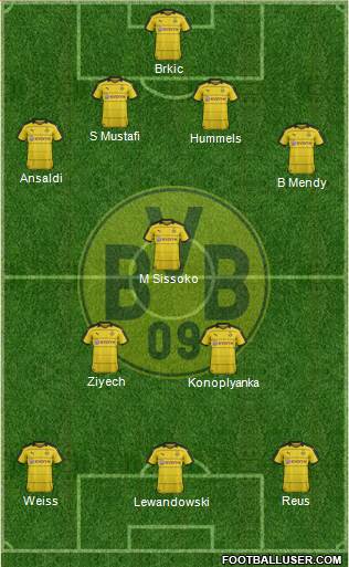 Borussia Dortmund Formation 2016