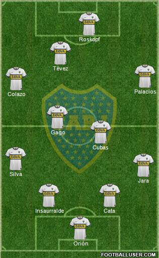 Boca Juniors Formation 2016