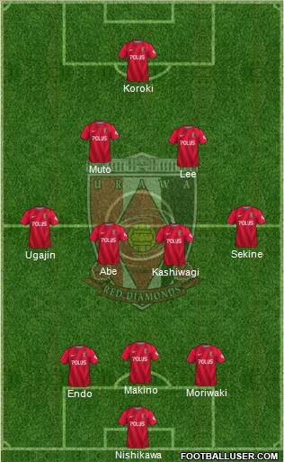 Urawa Red Diamonds Formation 2016