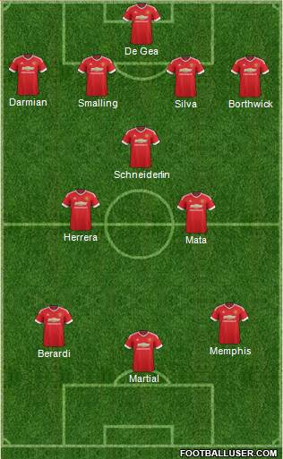 Manchester United Formation 2016