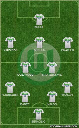 VfL Wolfsburg Formation 2016