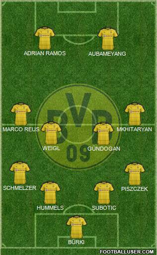 Borussia Dortmund Formation 2016