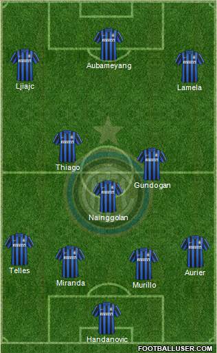 F.C. Internazionale Formation 2016