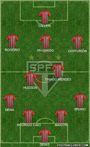 São Paulo FC Formation 2016