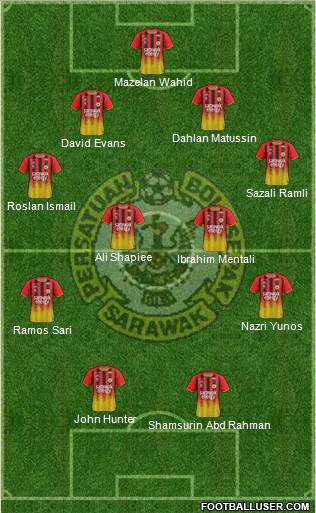 Sarawak Formation 2016