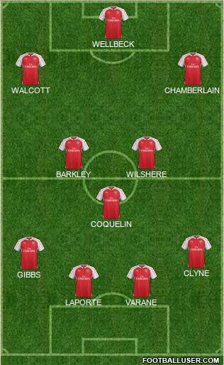 Arsenal Formation 2016