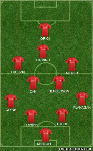 Liverpool Formation 2016