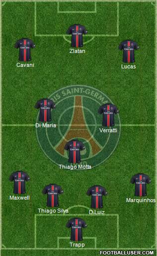 Paris Saint-Germain Formation 2016