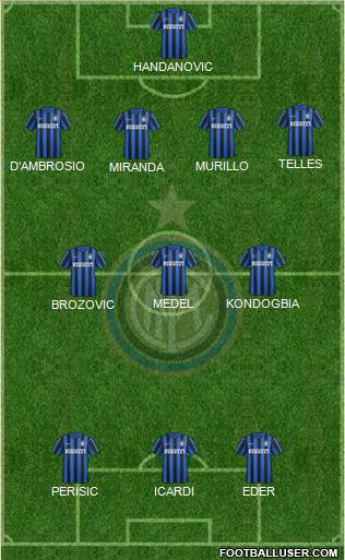 F.C. Internazionale Formation 2016