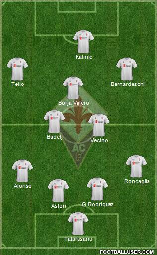 Fiorentina Formation 2016