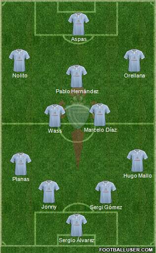 R.C. Celta S.A.D. Formation 2016
