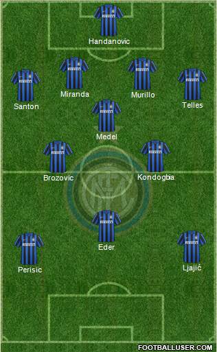 F.C. Internazionale Formation 2016