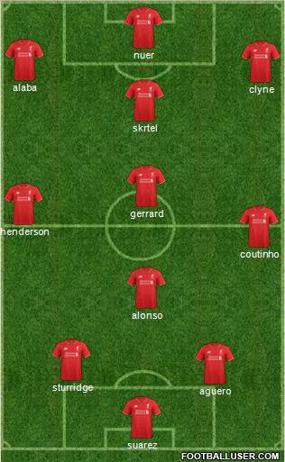 Liverpool Formation 2016