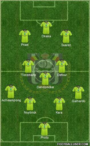 RSC Anderlecht Formation 2016