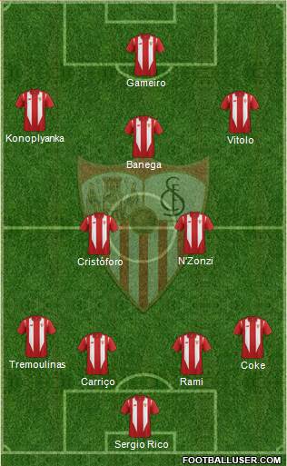 Sevilla F.C., S.A.D. Formation 2016