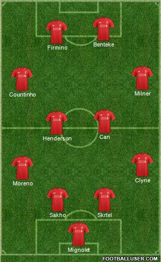 Liverpool Formation 2016