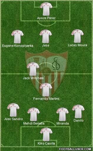 Sevilla F.C., S.A.D. Formation 2016