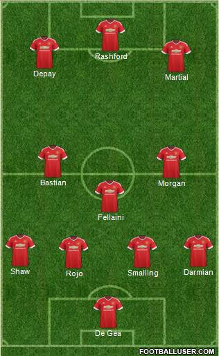 Manchester United Formation 2016
