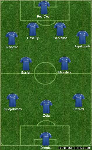Chelsea Formation 2016