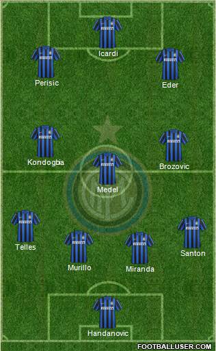 F.C. Internazionale Formation 2016