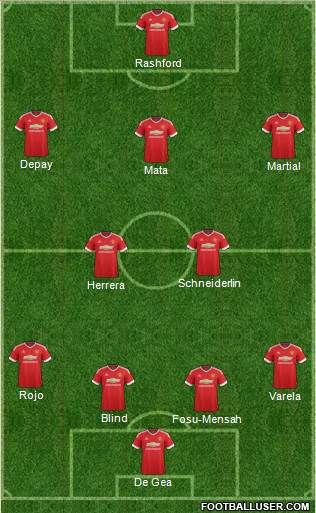 Manchester United Formation 2016