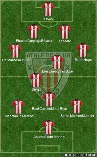 Athletic Club Formation 2016