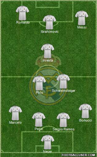 R. Madrid Castilla Formation 2016