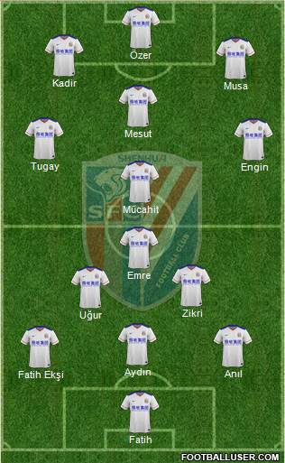 Shanghai Shenhua Formation 2016