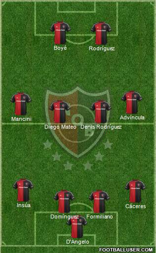 Newell's Old Boys Formation 2016