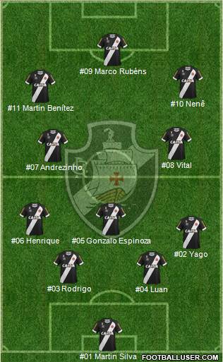 CR Vasco da Gama Formation 2016