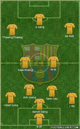 F.C. Barcelona Formation 2016