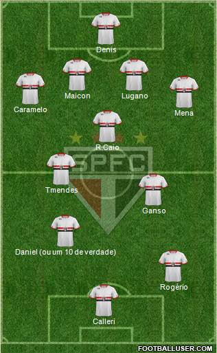 São Paulo FC Formation 2016