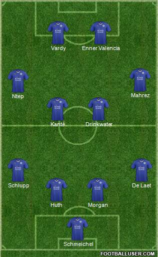 Leicester City Formation 2016