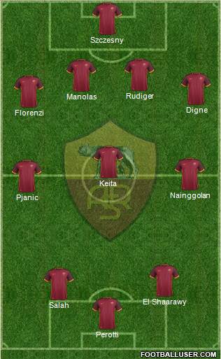 AS Roma Formation 2016
