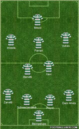 Celtic Formation 2016