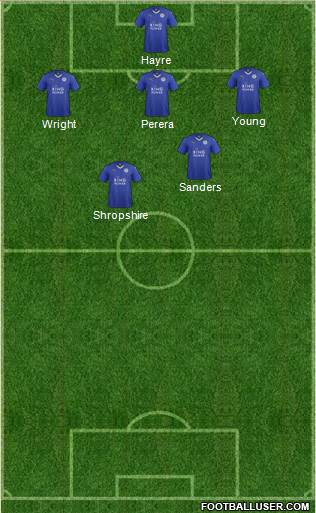 Leicester City Formation 2016