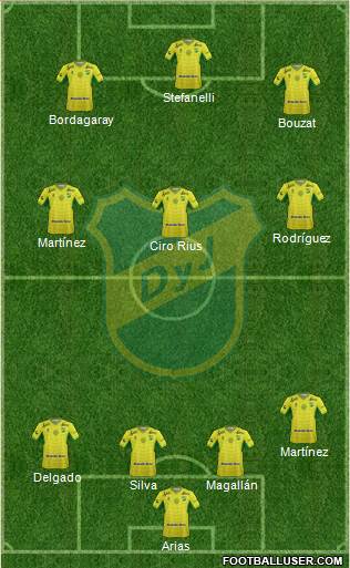 Defensa y Justicia Formation 2016