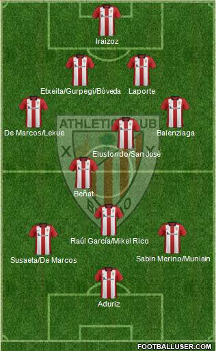 Athletic Club Formation 2016