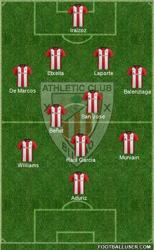 Athletic Club Formation 2016