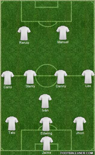 C Mariscal Nieto Formation 2016