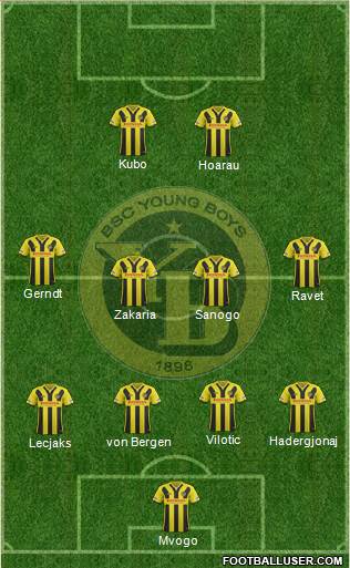 BSC Young Boys Formation 2016