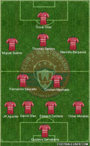 C Jorge Wilstermann Formation 2016