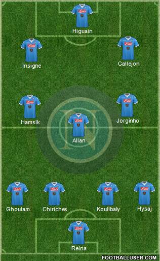 Napoli Formation 2016